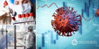 Гарик Корогодский: Осознанный бизнес поддерживает жесткий локдаун