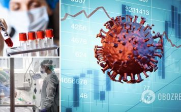 Гарик Корогодский: Осознанный бизнес поддерживает жесткий локдаун