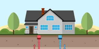 Система теплоснабжения частного дома