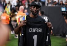 Усик уступил место Кроуфорду в рейтинге P4P журнала The Ring