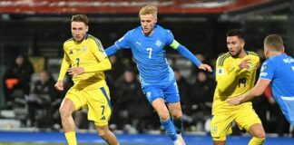 Оценка шансов в игре Украина — Исландия в рамках отбора на ЧМ-2026