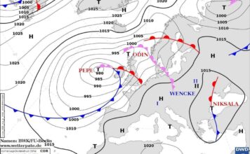 Циклон Niksala из Европы изменит погоду в Украине: чего ждать 11 ноября